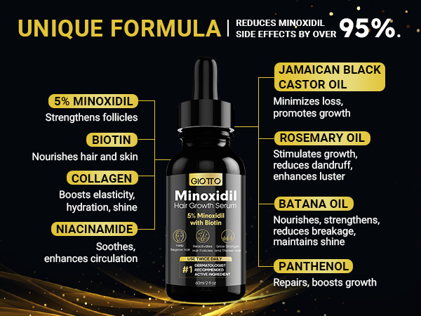 GIOTTO 5% Minoxidil Serum with Biotin for Men and Women"